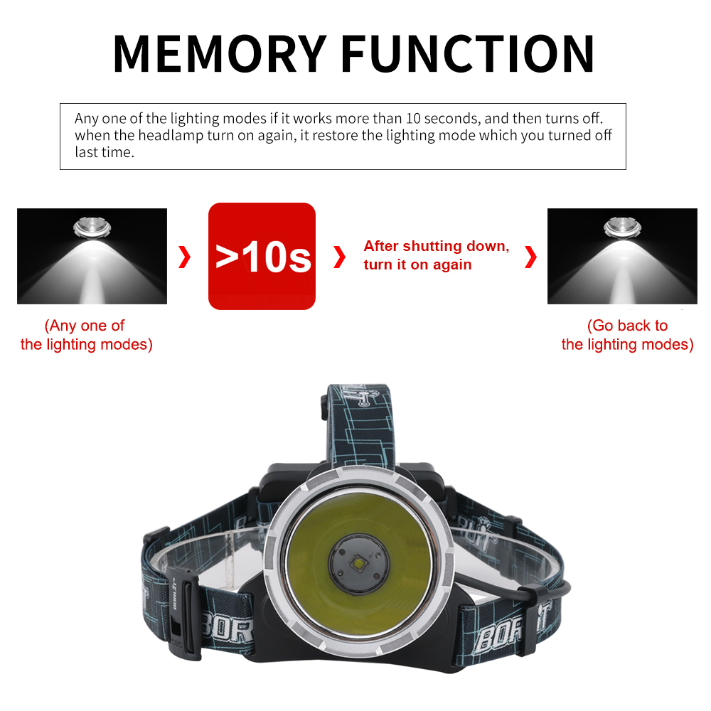 BORUIT B10 süper parlak LED fa - Fish Finder Charger incelemesi ve fiyatı
