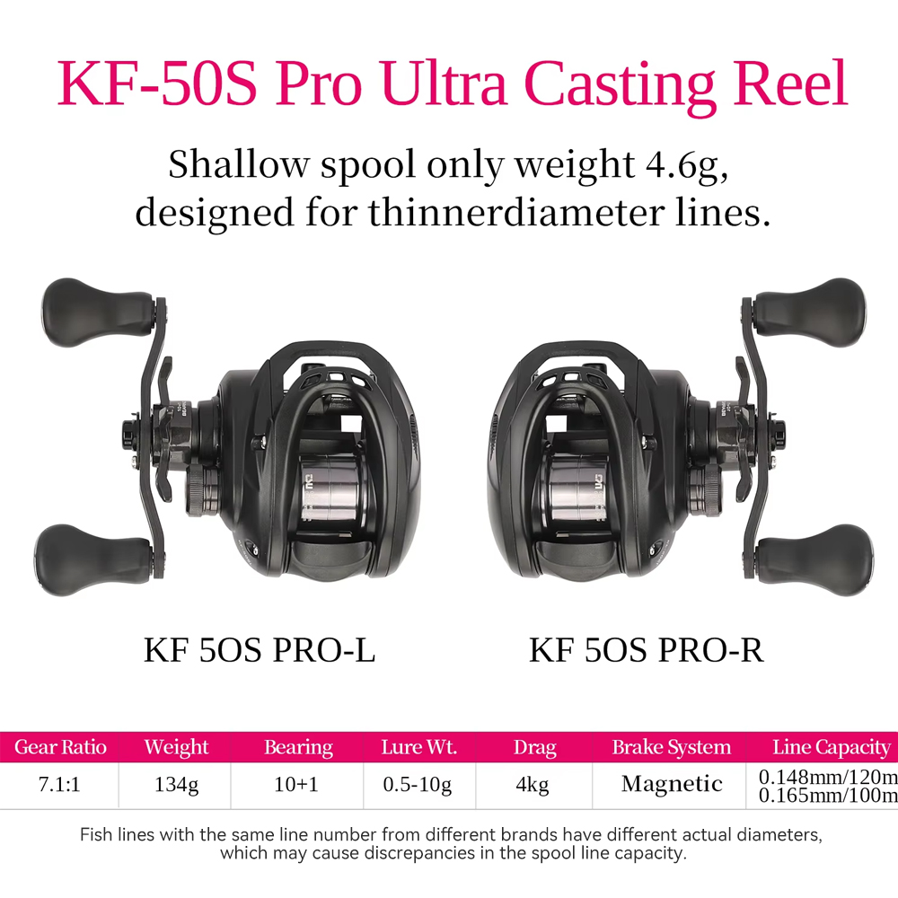 TSURINOYA 135g Ultra hafif 6.1 - Abu Garcia Reel Max incelemesi ve fiyatı